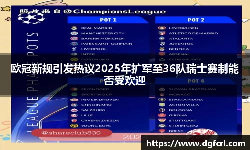 欧冠新规引发热议2025年扩军至36队瑞士赛制能否受欢迎